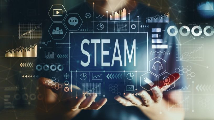 SUDU - Tecnologia Educacional LTDA